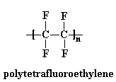 PTFE