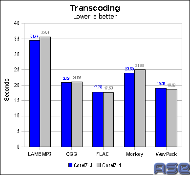 transcoding.png